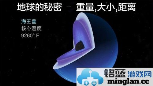 宇宙探索2最新版截图1