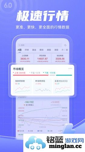 新浪财经app截图4